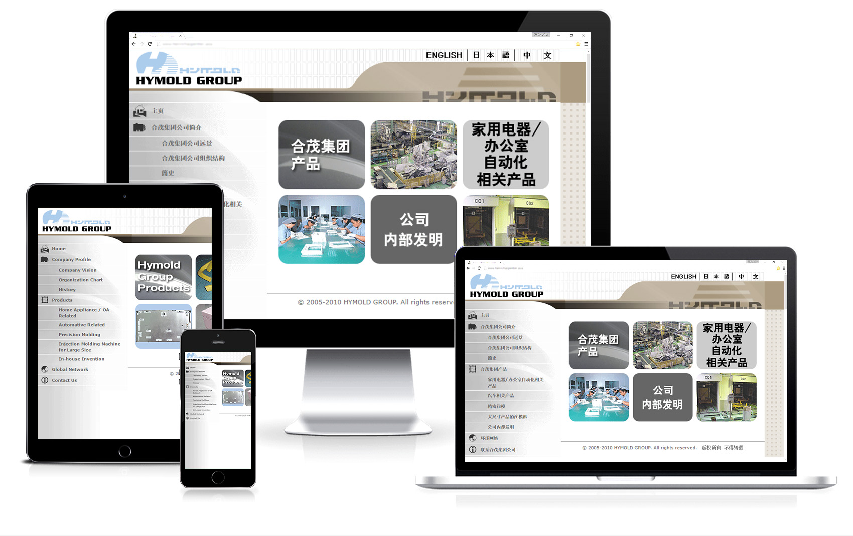 HYMOLD GROUP HYMOLD GROUP